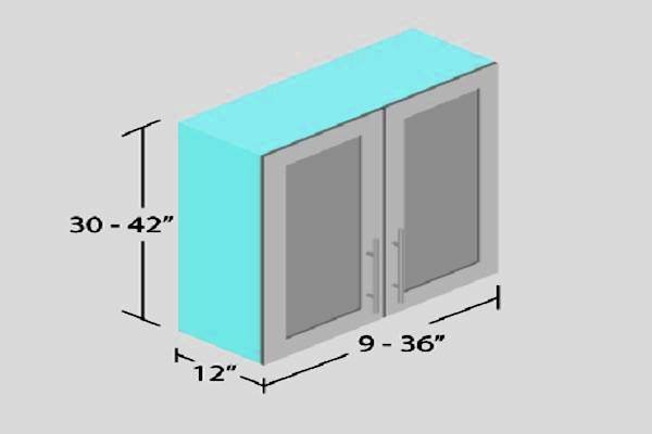 standard upper cabinet depth