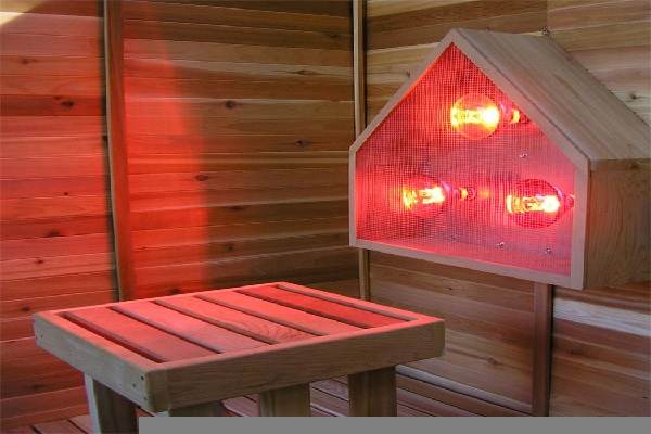 What Are Near Infrared Saunas